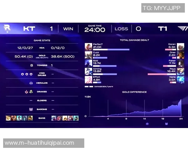 2026电竞新闻CSGO赛事中TES配合引发热议玩家对战术执行的不同看法